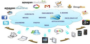 Cloud Media Services