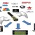 TV Everywhere Strategy or Necessity